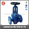 China pressure flanged shut off valve